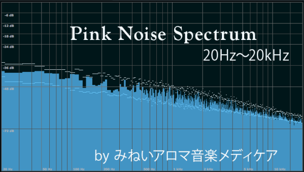 ピンクノイズの周波数成分